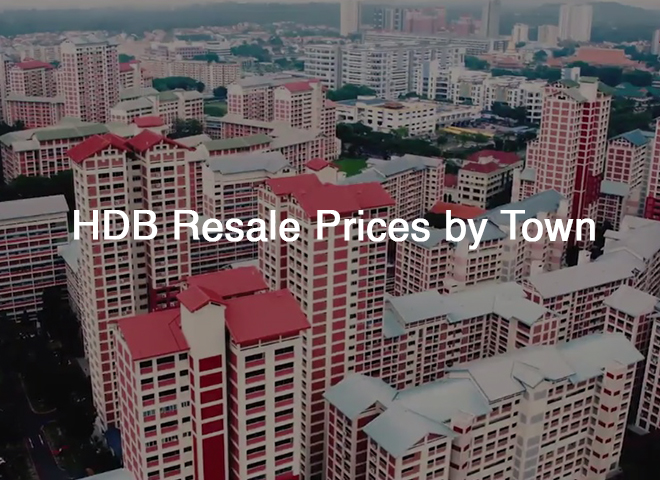 HDB resale prices by town