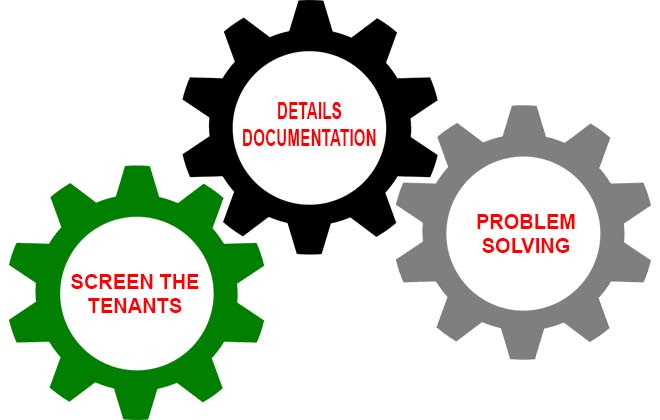 Renting out property pease of mind