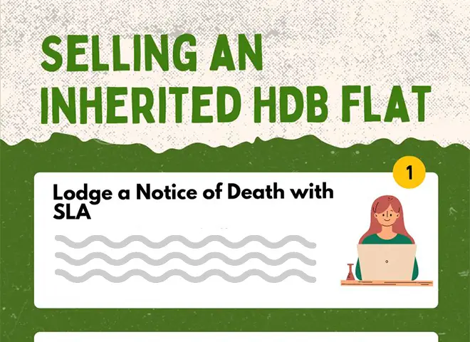 Selling an inherited HDB flat